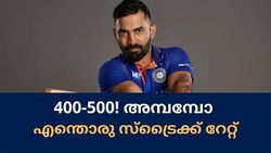 ടി20യില്‍ സ്‌ട്രൈക്ക് റേറ്റ് 400-500! ഇന്ത്യന്‍ നിരയില്‍ യുവ സ്പിന്നറും