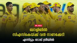 IPL 2023: റണ്‍സ് വാരിക്കോരി നല്‍കും, സിഎസ്‌കെ ഇത്ര മോശമോ? ആര്‍സിബിയെ കണ്ടുപഠിക്കണം