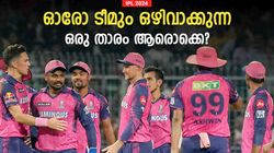 IPL 2024: റോയല്‍സിന് പരാഗ്! ചെന്നൈക്ക് ആര്? ഓരോ ടീമും പുറത്താക്കുന്നവര്‍ ഇവരാവും