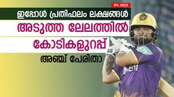 IPL 2023: ഇപ്പോള്‍ പ്രതിഫലം 1 കോടിക്ക് താഴെ, അടുത്ത ലേലത്തില്‍ കോടികളുറപ്പ്- അഞ്ച് പേരിതാ