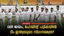 WTC: ഒരു ജയം കൊണ്ട് ഇത്ര വലിയ കുതിപ്പോ? ഇതു സൂപ്പര്‍ ഇന്ത്യ, കണ്ണുതള്ളി ഓസീസ്