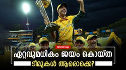 World Cup 2023: വിജയം ഈ ടീമുകള്‍ക്കു വീക്ക്‌നെസ്, ഇന്ത്യയുടെ സ്ഥാനമെത്ര?