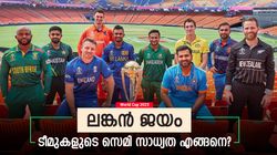 World Cup 2023: 90ന് മുകളില്‍ സെമി സാധ്യത 2 പേര്‍ക്ക്! ഓരോ ടീമിനും എത്ര?പുറത്ത് വിട്ട് ബദ്രിനാഥ്