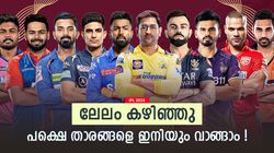 IPL 2024: ലേലം കൊണ്ട് ഒന്നും തീര്‍ന്നിട്ടില്ല! കളിക്കാരെ ഇനിയും വാങ്ങാം, എങ്ങനെയെന്നറിയാം