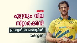 IPL 2024: 3 പേര്‍ക്ക് 15 കോടിക്കു മുകളില്‍! ഒരു സര്‍പ്രൈസ് താരം, 'മോക്ക്' ലേലത്തിന്റെ ഫലം ഇങ്ങനെ