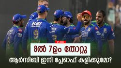 IPL 2024: ശേഷിച്ചത് 6 കളി, പ്ലേഓഫിലെത്താന്‍ ആര്‍സിബി എന്തു ചെയ്യണം? നോക്കാം