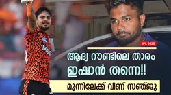 IPL 2025: ഫിഫ്റ്റിയടിച്ചിട്ടും സഞ്ജു പിന്നില്‍!! ഞെട്ടിച്ചത് ഇഷാന്‍, പന്തിന്റെ കാര്യം പോക്കാ...