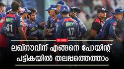 IPL 2025: സിഎസ്‌കെയെ വീഴ്ത്തൂ, ജിടിയെ മറികടന്ന് ലഖ്‌നൗവിന് ഒന്നാമതെത്താം; വഴി ഇതാ