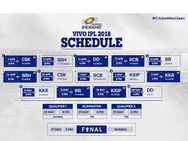 உங்க கேலண்டரில் குறிச்சுக்கோங்க… சென்னையில் ஏழு போட்டிகள்