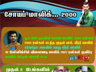 டி20 போட்டிகளில் 2000 ரன்கள் குவித்தார் சோயப் மாலிக்