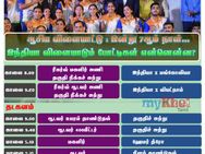 ஆசிய விளையாட்டு : இன்று 7ஆம் நாள்... இந்தியா விளையாடும் போட்டிகள் என்னென்ன?