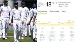 WTC Final: மீண்டும் உக்கிரமாகும் மழை.. அதுவும் நாள் முழுவதும் - ரசிகர்கள் ஏமாற்றம்