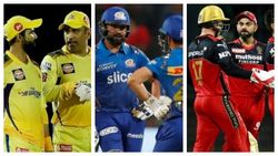 ஐபிஎல் மினி ஏலம்.. எந்த அணியிடம் எவ்வளவு பணம் இருக்கிறது? அதிக தொகை வைத்திருப்பது யார்?