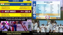 ”4 வருஷமா ஜெயிக்கலையா.. எவ்ளோ பெரிய வேலைய பார்த்து விட்டுருக்கீங்கடா” இந்தியாவை வெளுக்கும் மீம்ஸ்!