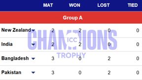 Champions Trophy 2025 Group A Points Table Updated: Hosts Pakistan finish bottom of group after last match vs Bangladesh washed out