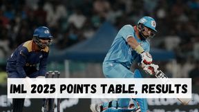 International Masters League 2025 Points Table: IML 2025 Results, Standings on February 27 - India, Sri Lanka, Australia, South Africa, West Indies, England