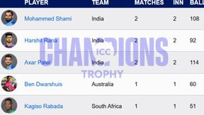 Most Wickets in Champions Trophy 2025 - Michael Bracewell replaces Mohammed Shami at 1st place: Top 10 Highest Wicket-Takers and Teamwise Top 5