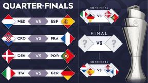 UEFA Nations League Quarterfinals: Schedule, Timing, Fixtures List, Squads and Where to Watch
