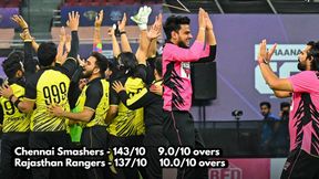 ECL 2025, Rajasthan Rangers vs Chennai Smashers Highlights: Chennai Smashers Clinch Thrilling 6-Run Victory