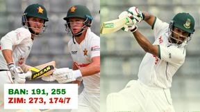 BAN vs ZIM, 1st Test: Zimbabwe Edge Bangladesh by 3 Wickets in Sylhet, Take 1-0 Lead After Muzarabani’s Heroics