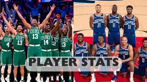 Boston Celtics vs Washington Wizards Stats NBA 2024-25: Player Stats, Team Analysis, Key Performers, Head to Head and Standings