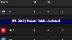 IPL 2025 Points Table on April 27: CSK, RCB, MI, PBKS, KKR, SRH, RR, LSG, GT, DC IPL 2025 Points Table on April 27: CSK, RCB, MI, PBKS, KKR, SRH, RR, LSG, GT, DC