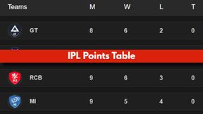 IPL 2025 Points Table Updated after SRH beat CSK on April 25: RCB, MI, PBKS, KKR, RR, LSG, GT, DC IPL 2025 Points Table Updated after SRH beat CSK on April 25: RCB, MI, PBKS, KKR, RR, LSG, GT, DC