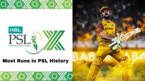Most Runs in PSL History: Babar Azam Leads the Pack as Batting Giants Light Up the League with Run Feasts