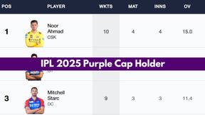 Most Wickets in IPL 2025, Purple Cap Holder Updated during MI vs RCB: Top 10 Highest Wicket-Takers and Teamwise Top 5