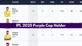 Most Wickets in IPL 2025, Purple Cap Holder Updated after KKR vs SRH: Top 10 Highest Wicket-Takers and Teamwise Top 5