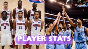 Detroit Pistons vs Memphis Grizzlies Player Stats, Team Analysis, Key Performers, Head to Head and Standings