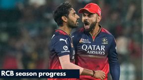 RCB in IPL 2025 ahead of MI match: Statistics, Top Run-Scorers, Wicket-Takers, Standings, Schedule, Result