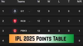 IPL 2025 Points Table on May 21: Latest Standings as MI beat DC - SRH, RR, RCB, CSK, KKR, GT, PBKS, LSG IPL 2025 Points Table on May 21: Latest Standings as MI beat DC - SRH, RR, RCB, CSK, KKR, GT, PBKS, LSG