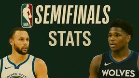 Minnesota Timberwolves vs Golden State Warriors, Stats NBA 2024 25: Key Performers, Head-to-Head Analysis Minnesota Timberwolves vs Golden State Warriors, Stats NBA 2024 25: Key Performers, Head-to-Head Analysis