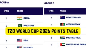 T20 World Cup 2026 Points Table: Updated Standings, Results on February 9 after Scotland beat Italy