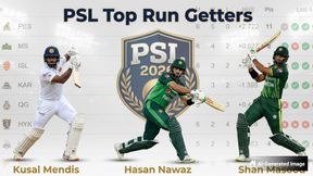 PSL 2026: Top 10 Batters, Team-Wise Top 3 On April 15 After Peshawar Zalmi vs Quetta Gladiators