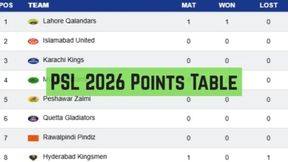 PSL 2026 Points Table: Updated Standings, Results Of Pakistan Super League On April 1 After Sultans Beat Kingsmen