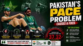Pakistan’s Pace Test Cricket Legacy Under Threat: Only Ireland Worse Since 2022 As India Build Next-Gen Fast Bowlers Pakistan’s Pace Test Cricket Legacy Under Threat: Only Ireland Worse Since 2022 As India Build Next-Gen Fast Bowlers