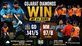 Big Cricket League 2026: Jesal Karia Stars With Bat and Ball as Gujarat Diamonds Crush Mumbai Marines by 44 Runs Big Cricket League 2026: Jesal Karia Stars With Bat and Ball as Gujarat Diamonds Crush Mumbai Marines by 44 Runs
