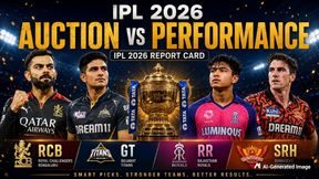 IPL 2026 Auction vs Performance: Why RCB, GT, RR and SRH Got It Right; CSK, LSG, KKR, MI Faced Different Challenges