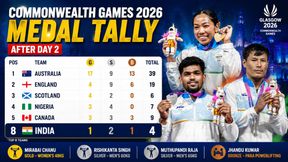Updated Commonwealth Games 2026 Medal Tally After Day 2: Where Does India Stand After Muthupandi Raja's Weightlifting Silver Medal?