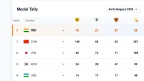 Asian Games 2026 India Medal Tally: Archery brings Hat-Trick of Gold, Sunil wins Bronze in Wrestling - Full List of Medals won by Indians till September 30