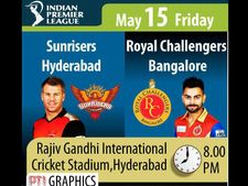 ಮಾಡು ಇಲ್ಲವೇ ಮಡಿ ಪಂದ್ಯ: ಬೆಂಗಳೂರು vs ಹೈದರಾಬಾದ್