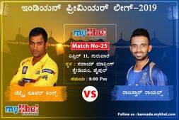 ಚೆನ್ನೈ ಗೆಲುವಿನ ನಾಗಾಲೋಟಕ್ಕೆ ರಾಯಲ್ಸ್ ನಿಂದ ಬ್ರೇಕ್?