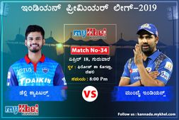 ಐಪಿಎಲ್‌ 2019: ಕ್ಯಾಪಿಟಲ್ಸ್‌ ಕೋಟೆಗೆ ಕನ್ನ ಹಾಕಲು ಇಂಡಿಯನ್ಸ್‌ ಸಜ್ಜು