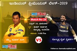 ಐಪಿಎಲ್ 2019: ಕೆಕೆಆರ್ ವಿರುದ್ಧ ಗೆಲುವಿಗೆ ಸಜ್ಜಾದ ಚೆನ್ನೈ ಕಿಂಗ್ಸ್!