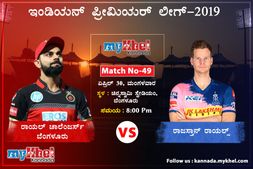 ಐಪಿಎಲ್‌: ರಾಯಲ್ಸ್‌ ಕನಸು ಭಂಗ ಮಾಡಲು ಚಾಲೆಂಜರ್ಸ್‌ ಲೆಕ್ಕಾಚಾರ