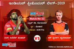 ಹೈದರಾಬಾದ್ ಮಣಿಸಲು ಸಜ್ಜಾಗಿರುವ ಪಂಜಾಬಿ ಸಿಂಹಗಳ್ಯಾರು?