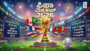 FIFA World Cup 2026: ಮೆಸ್ಸಿ, ರೊನಾಲ್ಡೊ, ನೇಮರ್‌, ಎಂಬಪ್ಪೆ ಮೈದಾನಕ್ಕೆ ಇಳಿಯುವುದು ಯಾವಾಗ?