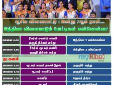 ஆசிய விளையாட்டு : இன்று 7ஆம் நாள்... இந்தியா விளையாடும் போட்டிகள் என்னென்ன?